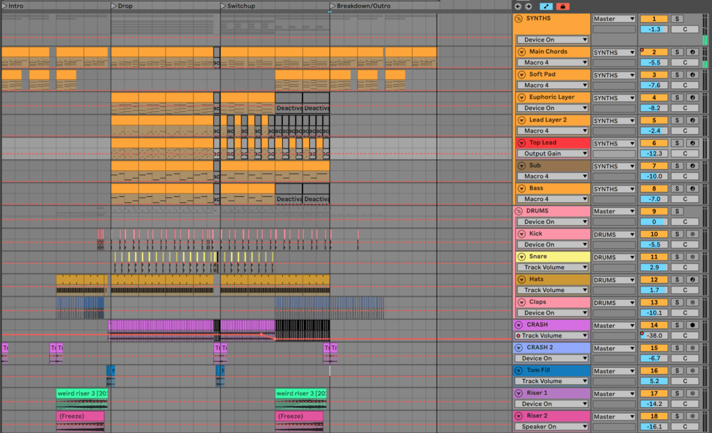 Ableton Live Future Bass Arrangement Full